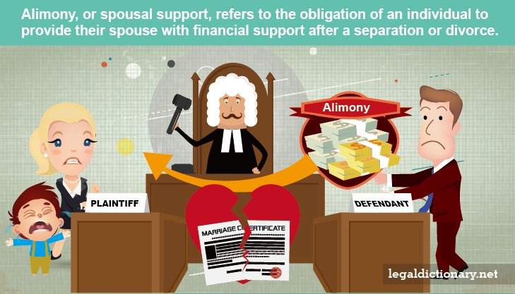 No More Alimony Deduction, for Most, But Not All