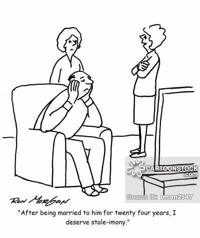 On the Award of Spousal Support