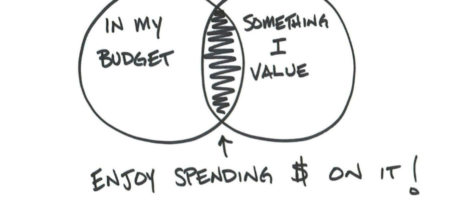 Spend It However You Want