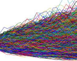Using Monte Carlo Simulations to Settle Equitable Distribution