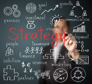 What Kind Of Practice Group Do You Have?