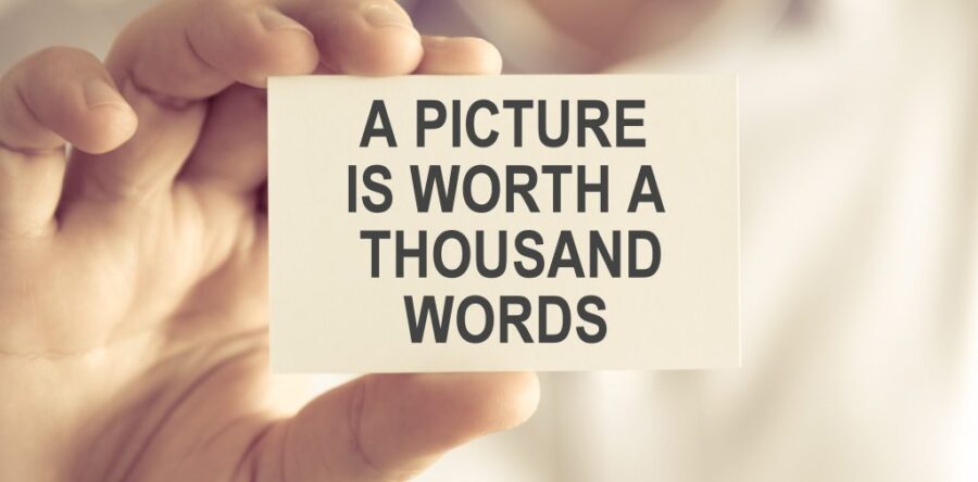 A Picture Is Worth A Thousand Words