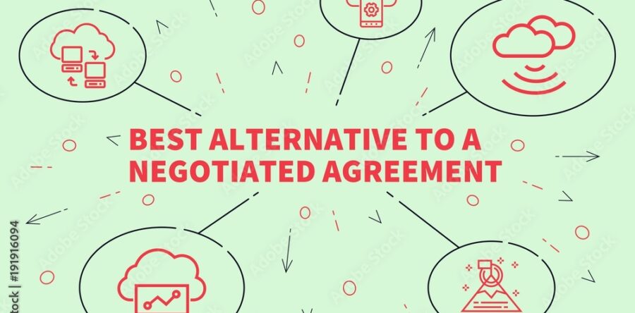 Is The Only BATNA, Litigation?